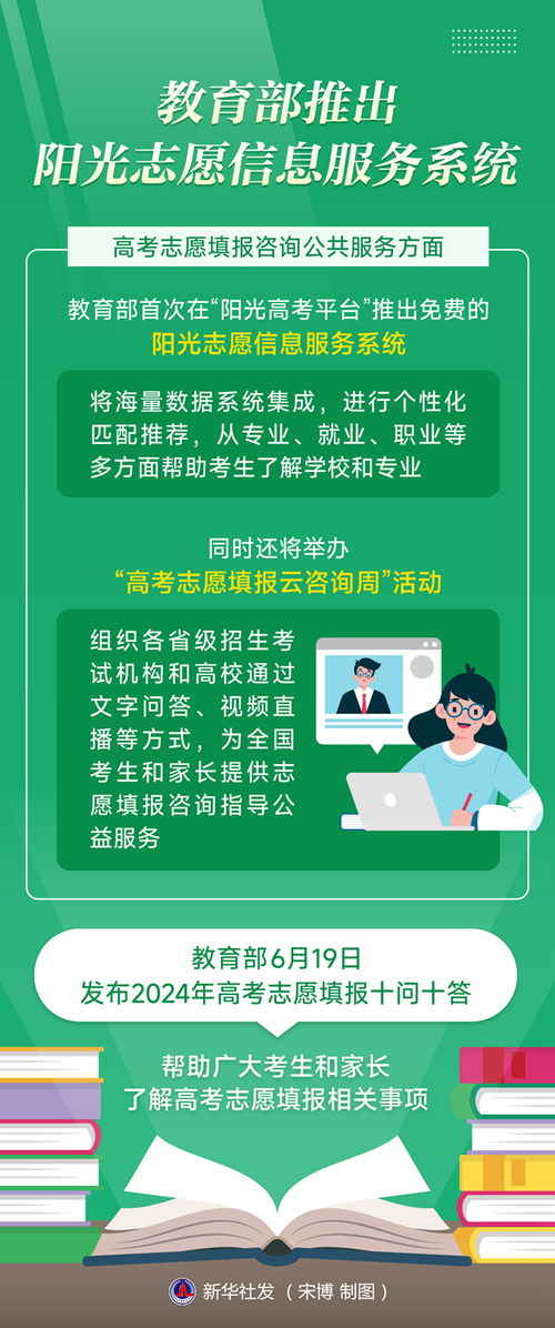 教育部推出陽光志愿信息服務系統(tǒng) 提供便捷信息咨詢服務
